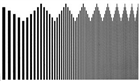 可變線性光柵（R72 Sayce Logarithmic Test Chart）